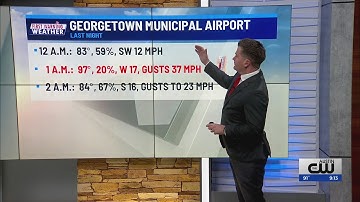 What is a heat burst?