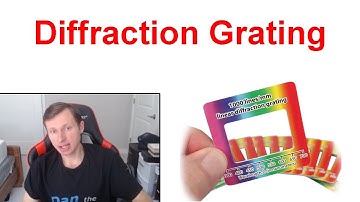 How to Solve Diffraction Grating Physics Problems