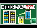 【Excel】FILTER関数で2つのテーブルの差集合・積集合の配列を作る【YT0176】