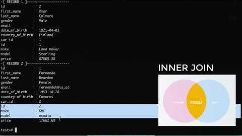 PostgreSQL: Inner Joins  | Course | 2019