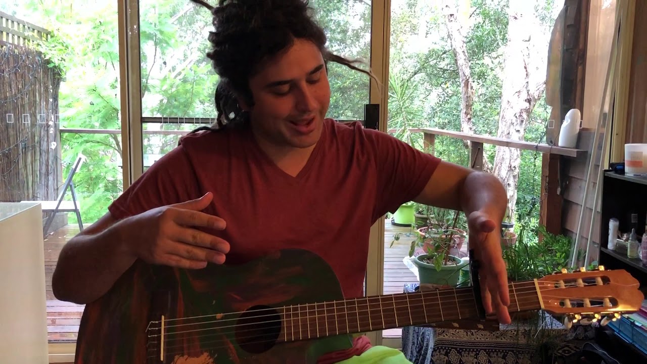 Spanish Guitar Lesson how, why and when to use a capo! YouTube