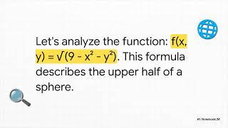 Visualizing 3D Surfaces