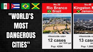 Top 50 Most Dangerous Cities in the World (Homicide Rate Ranking)