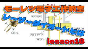【モーレツ電子工作教室】lesson18【電子部品紹介】【レーザーダイオード】とは？【LEDとLDの違い】を解説【APC回路】とは？【電子工作】
