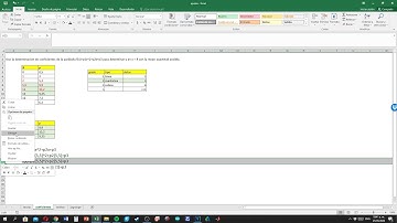 Métodos numéricos. Interpolación