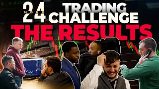Real Forex Trader 3: Ep 3  Can You Make 3% In 24 Hours?