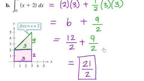 Calc 4.3 - Definite Integrals