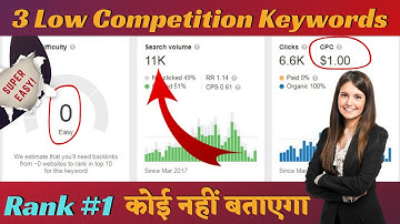 Low Competition Keywords For Micro Niche Blog || Micro Niche Keywords 2020 || Deepblogging