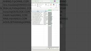 Rumus Excel untuk merapikah huruf besar dan kecil