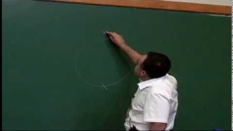 International Symposium on Differential Geometry - M. Ghomi