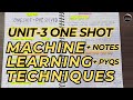 Machine Learning Techniques Aktu Unit 3 MLT Aktu MLT PYQs Aktu Exams MLT