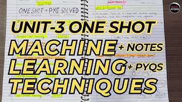 Machine learning Techniques Aktu | Unit-3 | MLT aktu | MLT PYQs | Aktu Exams | MLT