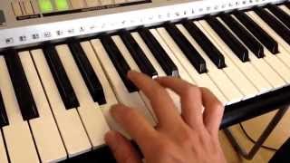 Afghan Keyboard - Gar zulfe puraishanat via keyboard played by Safi chords