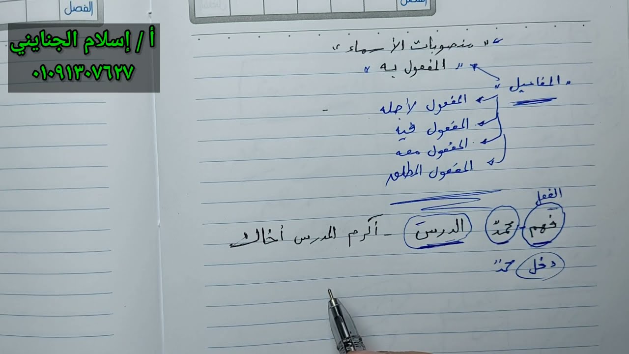١ / المفعول به / ترم تاني ٢٠٢٢ / للصف الثاني الإعدادي الأزهري ، أ / إسلام الجنايني.