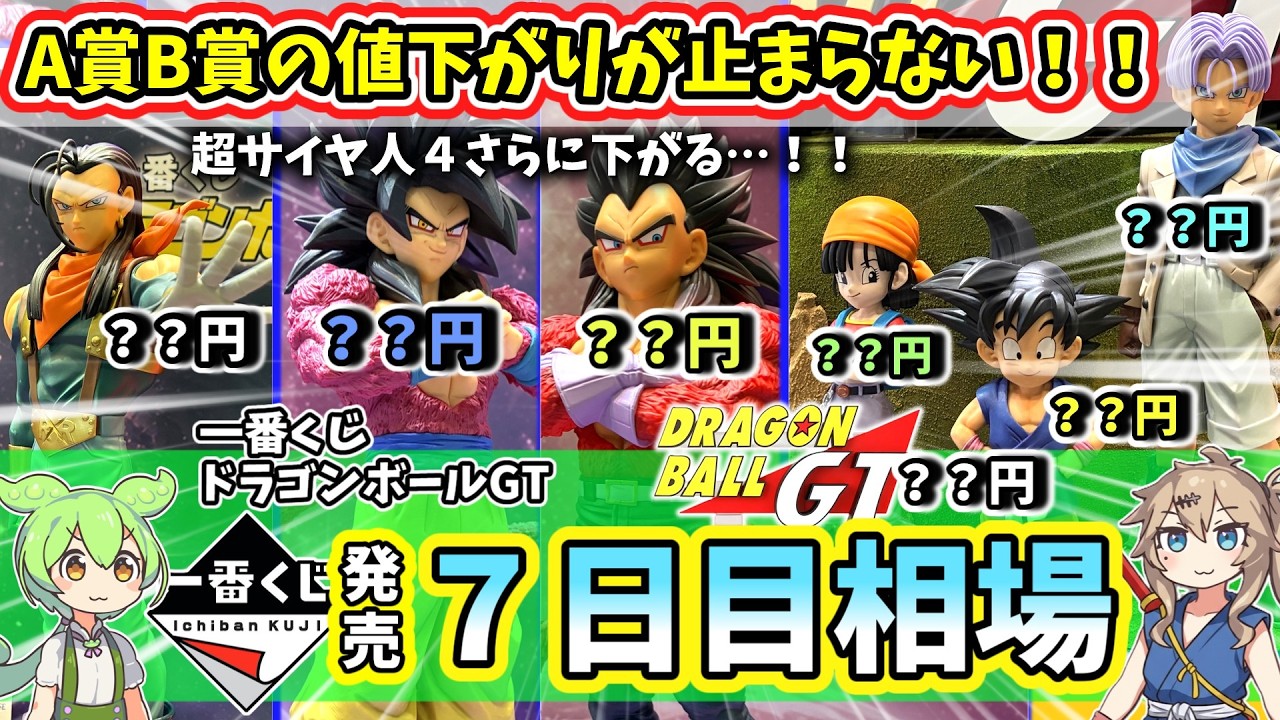 Day 7 Market Prices] Ichiban Kuji Dragon Ball GT Market Prices