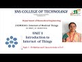 Definition l Internet of Medical Things l SNS Institutions