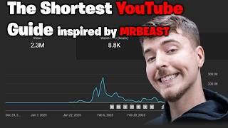 THE Shortest YouTube Guide you´ll ever need (inspired by MrBeast)