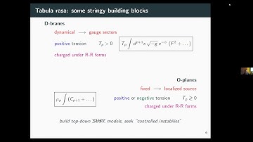 On vacuum stability in non-supersymmetric strings, by Ivano Basile