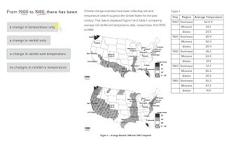 6941 ACT Science Data Interpretation  Trends in temperature and rainfall