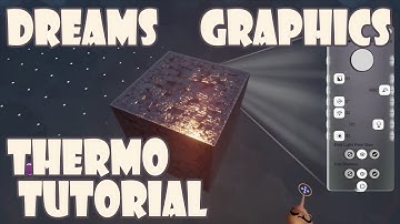 Dreams PS4 Graphics Thermo Tutorial 2 - All About Looseness