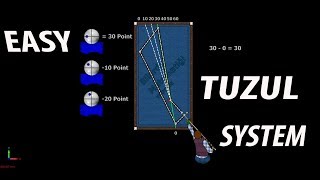 Easy Sistema 30 Tuzul Billiard System 3 Cushion Tutorials Lessons Techniques