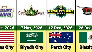 WWE 2026 Schedule Leaked Shocking Host Cities Revealed!