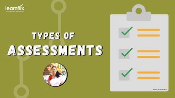 Types of Assessments | Online Session | Learnflix Learning App