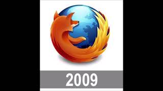 Mozilla Firefox Logo Evolution