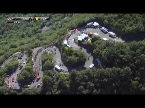 Tour de France - Le Grand Colombier
