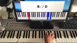 Cast All chords, Daystar singers