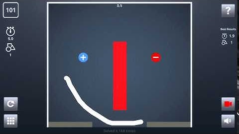 Level 101 | Brain It On