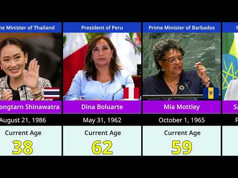 Women Leading The World Presidents Prime Ministers And Their Ages 2025 4K Quality 