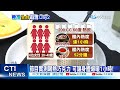 【每日必看】第1名不是薑茶?! 寒流來喝這熱飲身體爆暖1小時 20240123