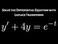 Solving an Initial Value Problem with Laplace Transforms y' + 4y = e^(4t)