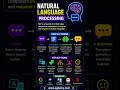 #naturallanguageprocessing #ai #machinelearning #deeplearning #uk #usa #india #nepal #ithub