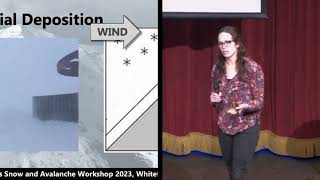 Wind Slab or Storm Slab: When Do We Use Each Term?