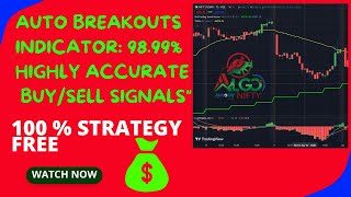 Auto Breakouts Indicator: 98.99% Highly Accurate Buy/Sell Signals | 100 % Strategy FREE