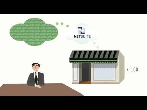 KPI Cloud Analytics for NetSuite - 1 min Quick Overview