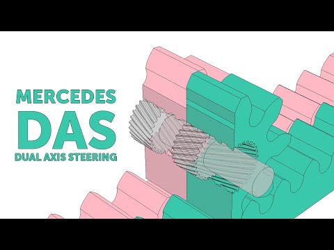 How the Mercedes DAS works