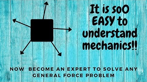 Applied mechanics | General force system | Example Solved | Co-planar | Polytechnic | Degree |