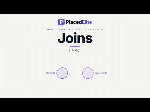 SQL Joins in MySQL | INNER, LEFT, RIGHT & FULL JOIN Explained | MySQL Tutorial | PlacedElite