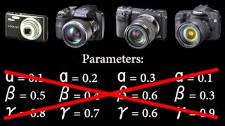 Automatic Noise Modeling for Ghost-free HDR Reconstruction [SIGGRAPH Asia 2013]
