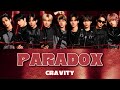 CRAVITY - Paradox [歌詞/パート分け]