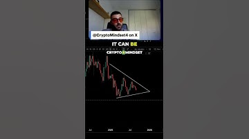 Kaspa Crypto Alert | Analyse van het driehoekspatroon! 🚨 Bescherm uzelf!