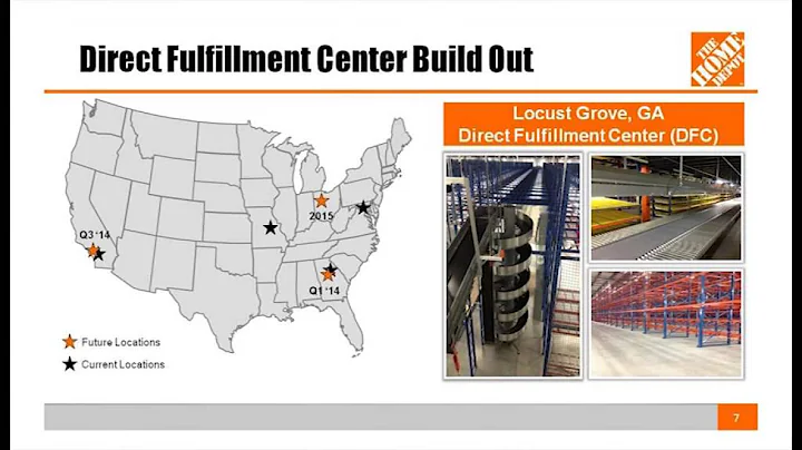 The Home Depot's Mark Holifield on Fulfilling Cust...