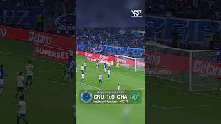 1° GOL DO CRUZEIRO | MATHEUS HENRIQUE | CRUZEIRO 1X0 CHAPECOENSE | COPA DO BRASIL 2026 | 05/08/2026