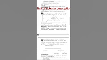 pps unit1 pdf notes link in description #aktu2023 #engineering ##programming
