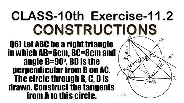 Class-10th Ex-11.2 Q6. Let ABC be a right triangle in which AB=6cm, BC=8cm and angle B=90...