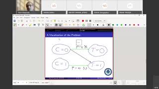 CT111 March 2021 Introduction Part 2