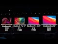 The Apple Silicon MacBook Lineup! (2020-2021)